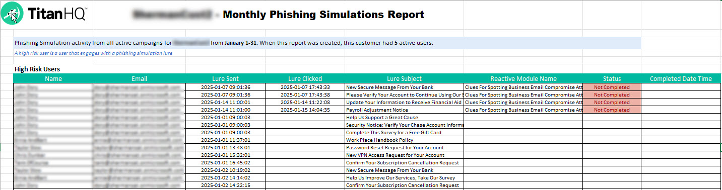 PhS-Monthly-Report-Customer-Admin.jpg