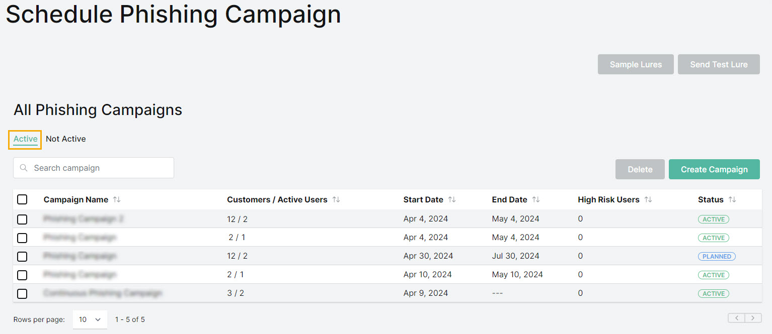 PT-Phish_Sim-View-Active-Campaigns.jpg