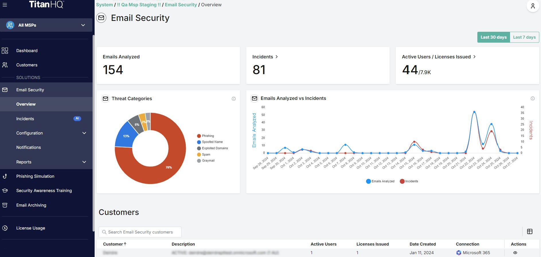 PT-MSP-Dashboard.jpg