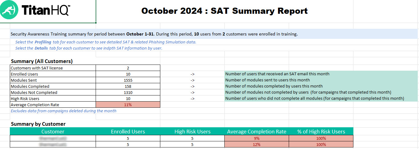 SAT-MSP-Monthly-Report.jpg