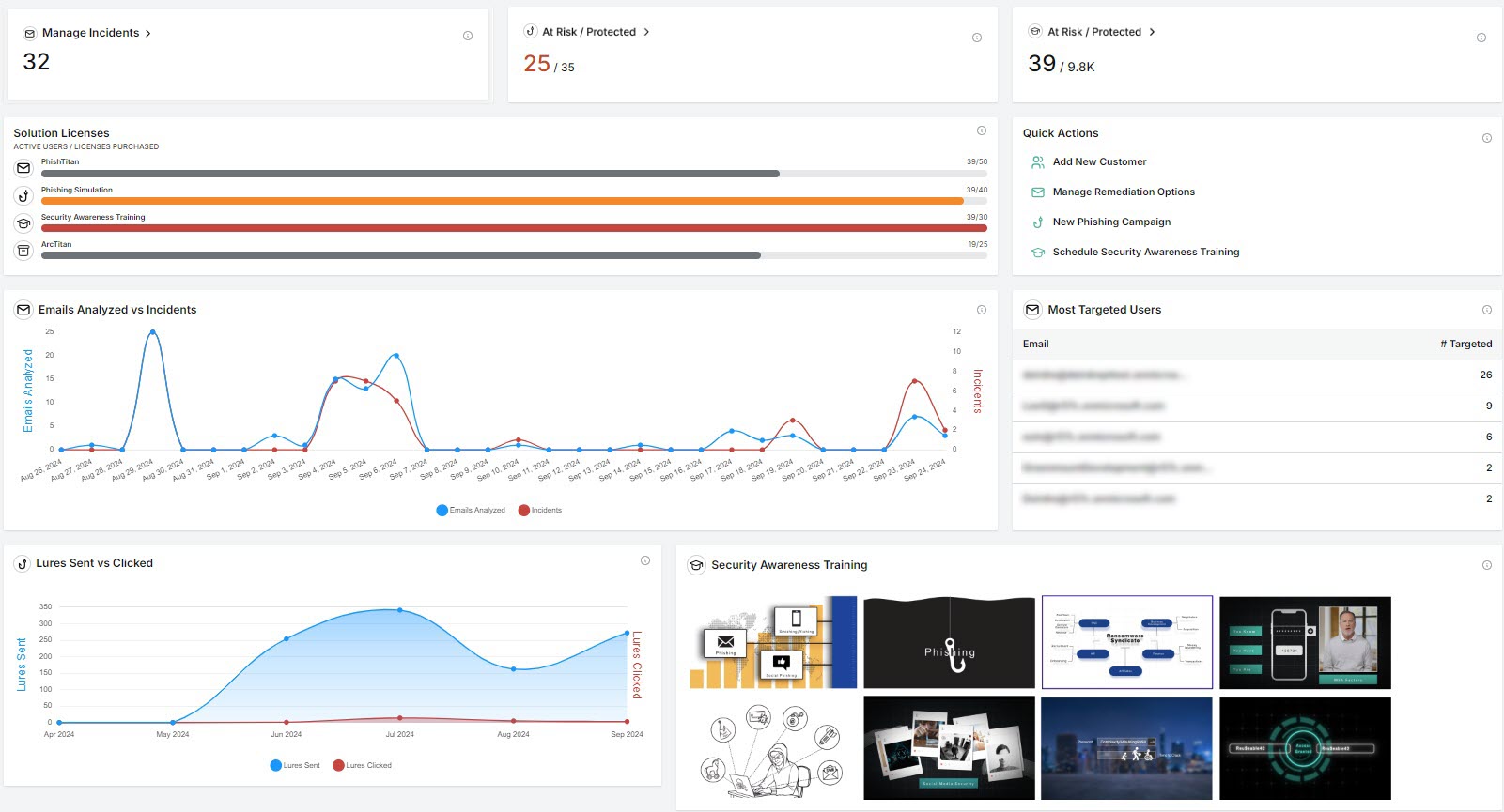 Plat-MSP-Dashboard.jpg