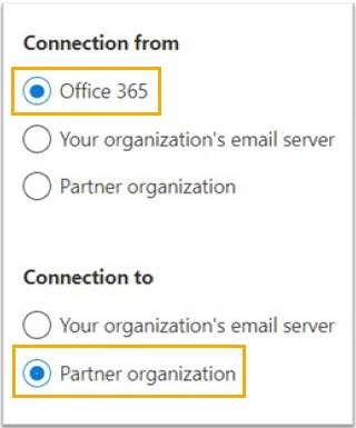 ET-Configure-O365_8.jpg