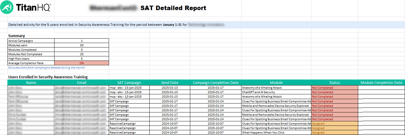 SAT-Monthly-Report-Customer-Admin.jpg